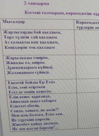 Қазақ әдебиеті бжб 1 тоқсан 7сынып 