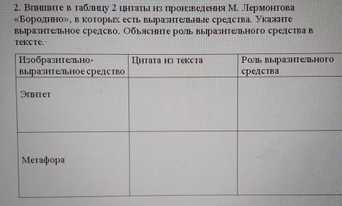 2. Впишите в таблщу 2 цитаты из произведения М. Лермонтова «Бородино», в которых есть выразительные