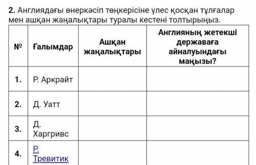 ВОПРОС ОТВЕТЬТЕ ПРАВИЛЬНО