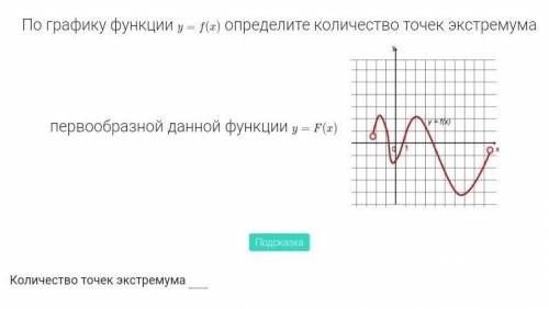 По графику функции y=f(x) определите количество точек экстремума 