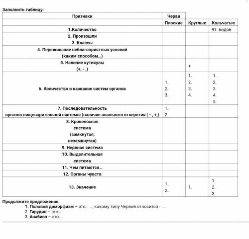 Запомните таблицу и ответьте на вопросы. Биология 7 класс