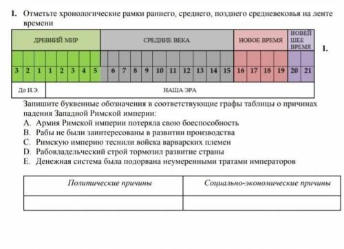 Сор всемирная история отмечу как лучший!