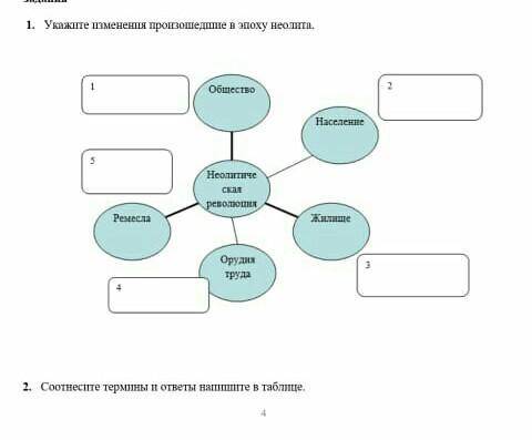История сор отдам и подпишусь кто дал ОТВЕТ