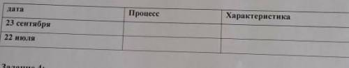 умоялю все балы отдаю Определите охарактеризовать процессы происходящие на поверхности Земля 