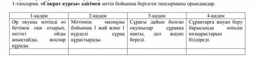 Сакрат курсы әдісімен мәтін бойынша берілген тапсырманы орындаудан 