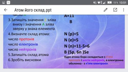 Характеристика фосфору по цій таблиці