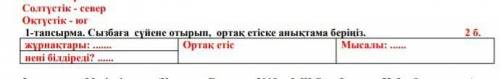 Сызбаға сүйене отырып ортақ етіске анықтама беріңіз