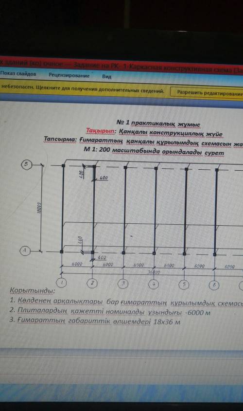 архитектура промышленных зданийй