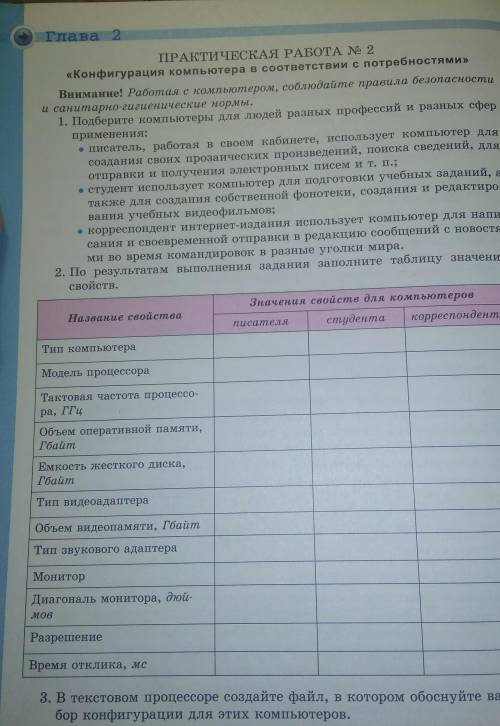 ОЧЕНЬ дам максимальное кол-во за с таблицей!:)
