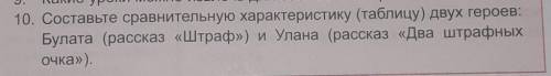 Составьте сравнительную характеристику двух героев Булата и Улана