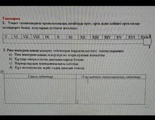 Д тарих комек тесиндерш казакпызгой