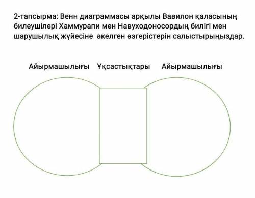 Көмектесіп жіберіңіздерші ​