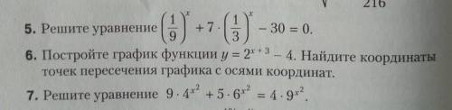 6. Постройте график функции и найдите координаты точек пересечения графика с осями координат.