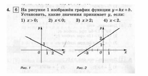 Вопрос на фото безумно (нужно только не чётные)