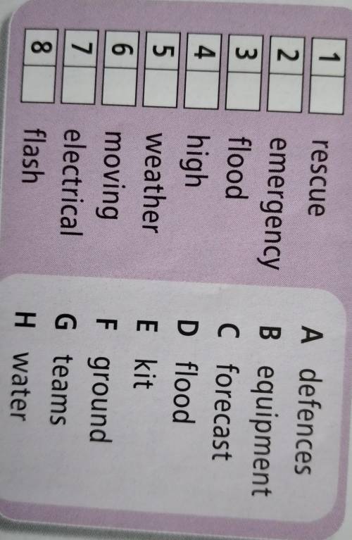 Match the words to make phrases ​
