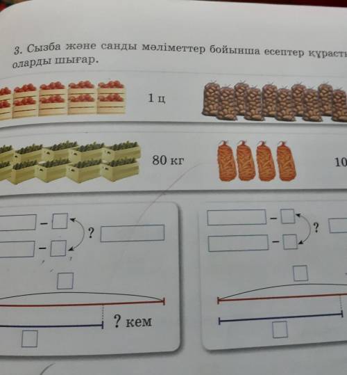 Қалай шығарады, шартын қалай жазады