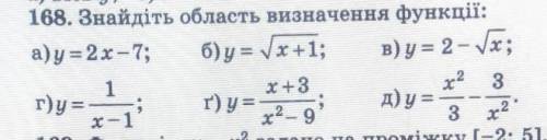Знайдіть область визначення функції