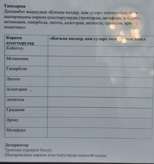 Осы қалай. өтінемін тез айта аласыздар ма?