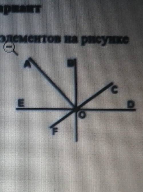 Укажите название следующих элементов на рисунке прямая отрезок луч