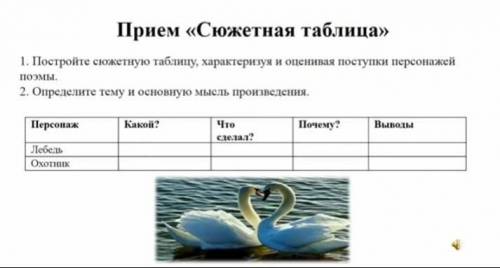 Напишите ответ и не пишите белиберду