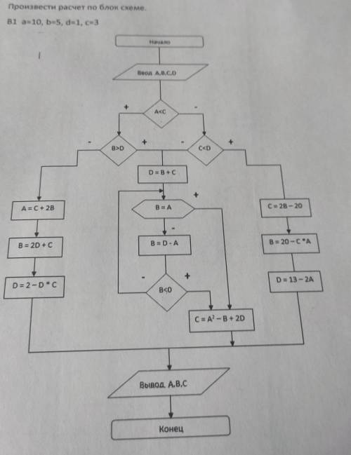 Произвести расчёта блок-схеме B1 a=10, b=5, d=1, c=3. с расчетами как