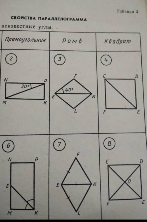 Найдите неизвестные углы надо Геометрия 8 класс