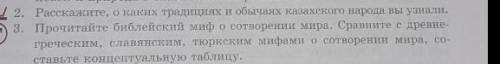 ну с литературой! Очень нужно вас, извиняюсь, что мало )