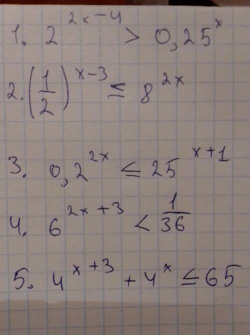 пожайлуста решить 5 неравенств