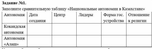 Заполните сравнительную таблицу «Национальные автономии в Казахстане»