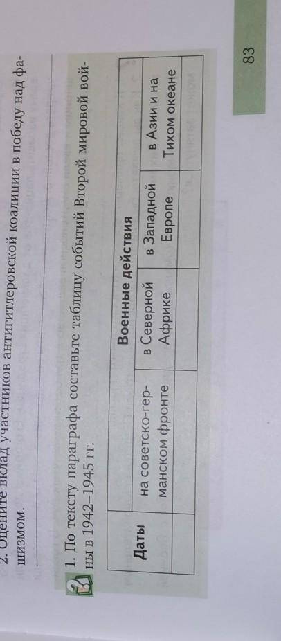 По тексту из параграфа составьте таблицу событий Второй мировой войны в 1942-1945гг