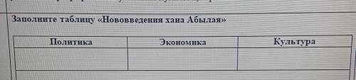 Заполните таблицу «Нововведения хана Абылая»