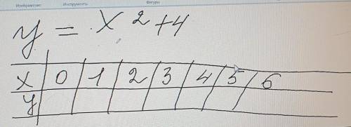 Обьясните как это делать 