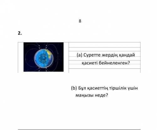Қандай болад жаратылыстану 