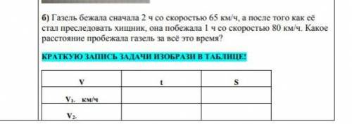 Реши условие решение и ответ нужен условие тоже​
