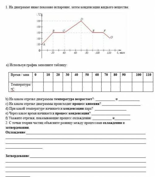 решить задание(времени до 6-7 часов вечера)