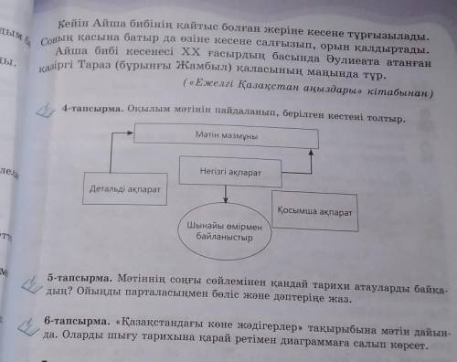 Қазақстандагы коне жадигерлери матин курау