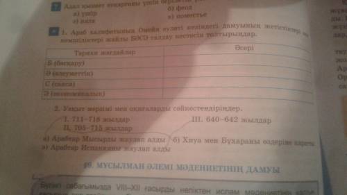 Паразит От Қазақстан тарихы