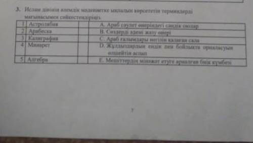 Ислам діннің әлемдік мәдениетке ықпал көрсететн тирмалдерді мағынасын сәйкестіндір