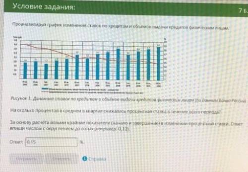 с финансовой грамлтностью