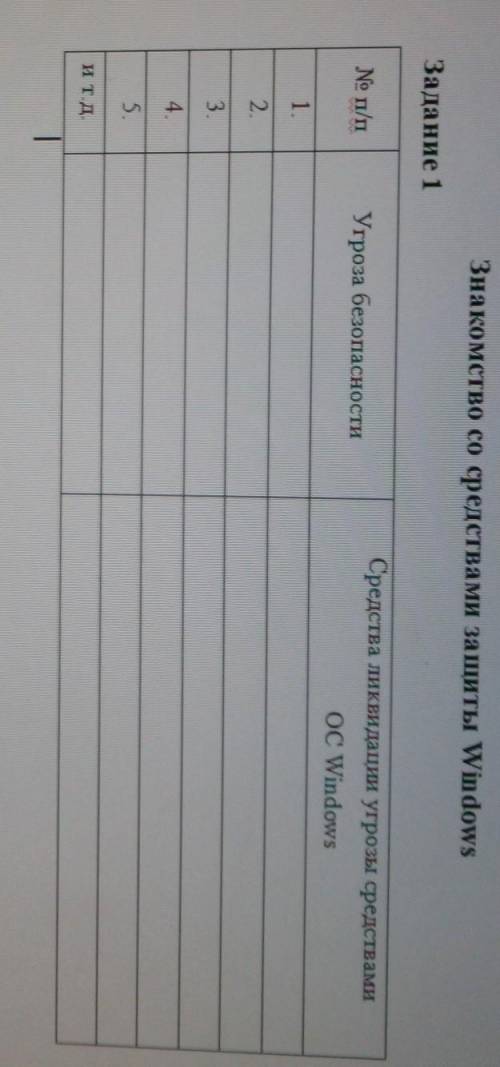 Help. Предмет-информационная безопасность. 