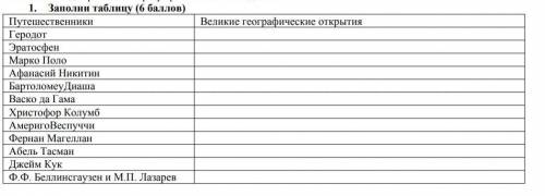 Приветик ещё раз на этот раз? буду рада и благодарна ❤️