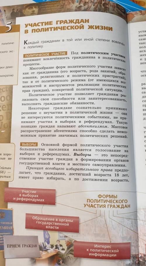 Участие граждан в политической жизни конспект 
