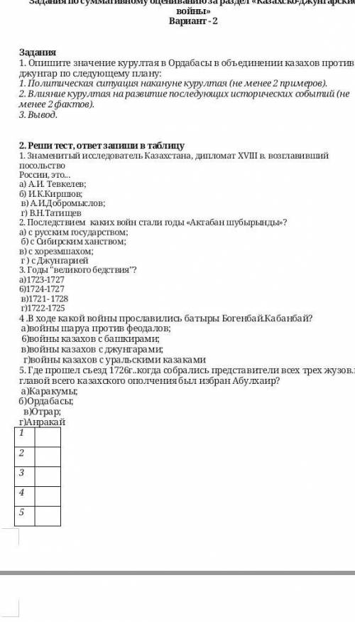 ЕСЛИ ОТВЕТ НАОШВПЗ ТО Я ЖАЛУЮСЬ! 
