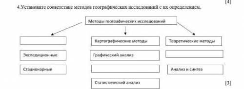 Соч по географии с 4 заданием ОЧЕНЬ НУЖЕН ОТВЕТ 