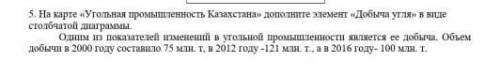 Соч по географии, может кто делал кто нибудь дайте ответ ​