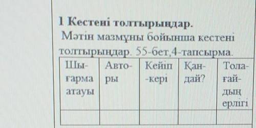 Я на вас потратила А вы если вы не ответите то я не 5