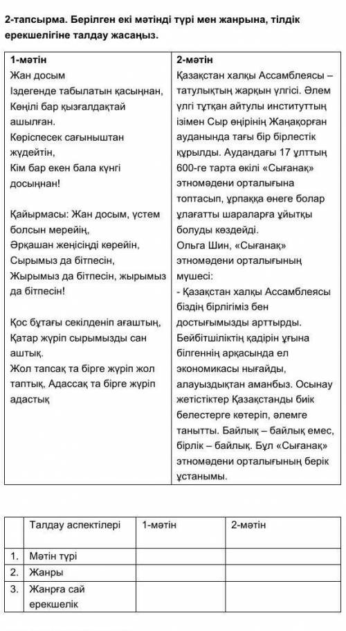 Берілген екі мәтінді түрі мен жанрына,тілдік ерекшелігіне талдау жасаңыз
