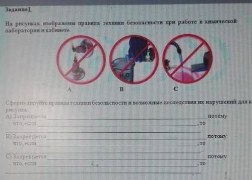 Сформируйте правила техники безопасности и возможные последствия их нарушений для каждого рисунка 