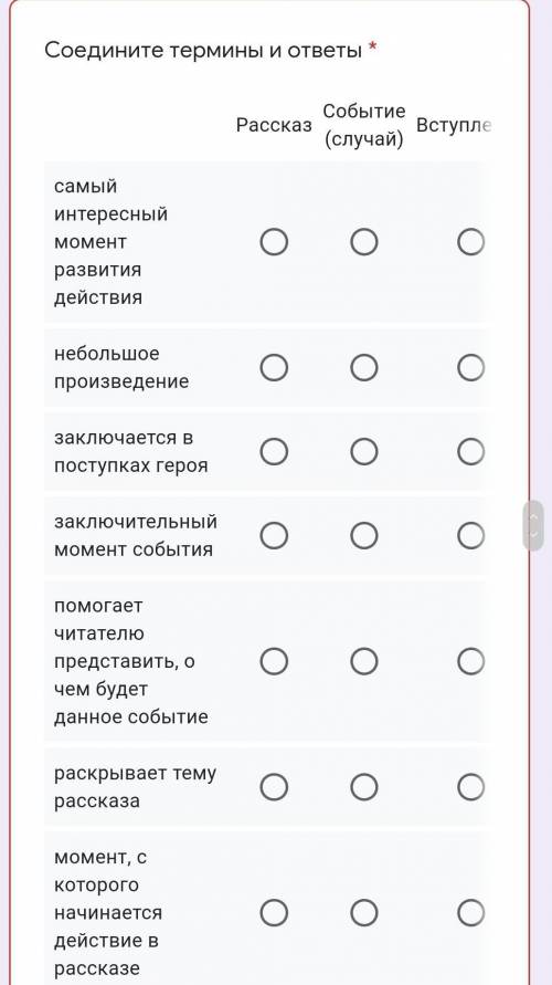 Соедините термины и ответы РассказСобытие (случай)ВступлениеЗавязкаКульминацияРазвязкаГлавная мысль