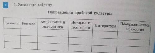 ПОМГИТЕ, КТО ОЧЕНЬ поставлю ваш ответ как лучший 